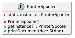 UML Diagram of Singleton Printer Spooler